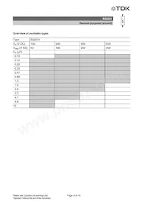 B32231D8684M000 Datasheet Page 5