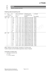 B32231D8684M000 Datasheet Pagina 6