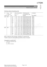 B32231D8684M000 Datasheet Pagina 7