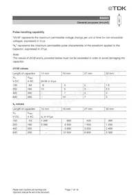 B32231D8684M000 Datasheet Page 9