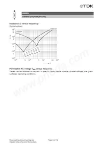 B32231D8684M000 Datasheet Pagina 10