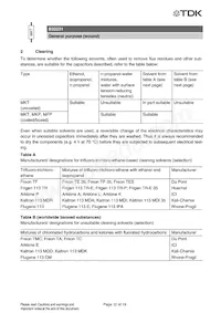 B32231D8684M000 Datasheet Page 14