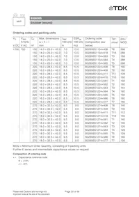 B32656S8255J561 Datasheet Page 20