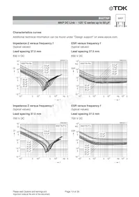 B32776P6106K000 Datenblatt Seite 13