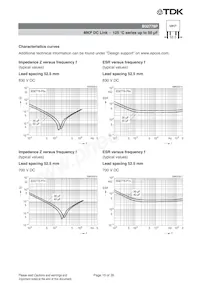 B32776P6106K000 Datasheet Page 15