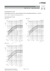 B32776P6106K000 Datasheet Page 17