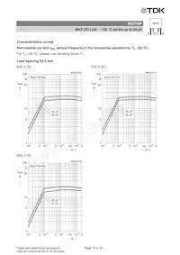 B32776P6106K000 Datenblatt Seite 19