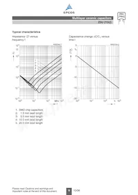 B37985N5155M054 Datasheet Pagina 12