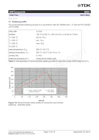 B39192B8837P810 Datenblatt Seite 17