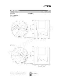 B39202B9825P810 Datasheet Page 8