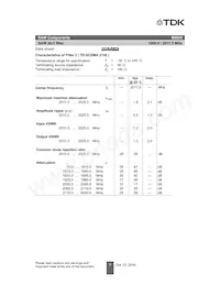 B39202B9825P810 Datasheet Pagina 9