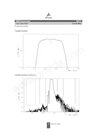 B39321B3711U410 Datasheet Page 4