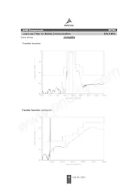 B39841B7703C510 Datasheet Pagina 4