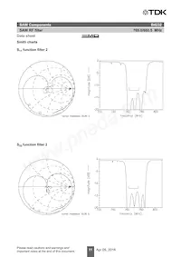 B39861B4232H410 Datasheet Page 13