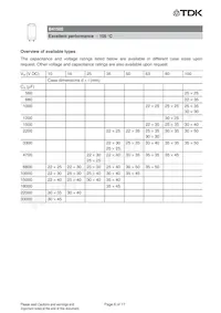 B41505A8109M Datasheet Page 6