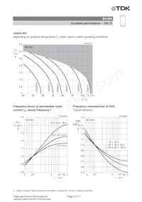 B41505A8109M Datenblatt Seite 9