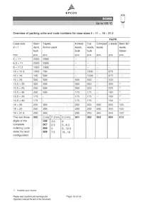 B43866A2227M Datasheet Page 19