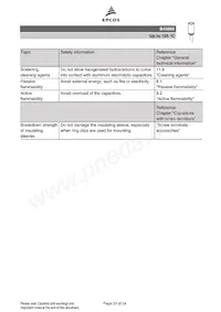 B43866A2227M Datasheet Page 23