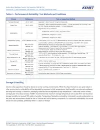 C0402C221J5RALTU Datasheet Pagina 13