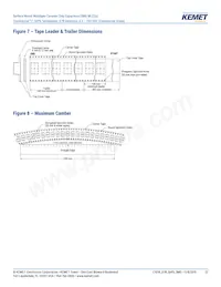 C0402C221J5RALTU Datasheet Page 22