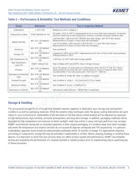 C052H472J1G5GA7301 Datasheet Pagina 8