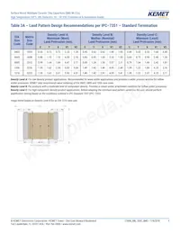 C0603C104K3NACAUTO Datasheet Pagina 9