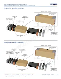 C0603C104K3NACAUTO Datasheet Page 13