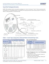 C0603C104K3NACAUTO 데이터 시트 페이지 16