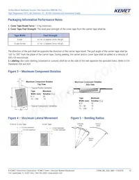 C0603C104K3NACAUTO Datenblatt Seite 19