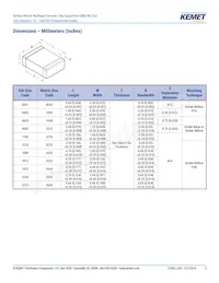 C0603C270F3GACTU Datasheet Page 3