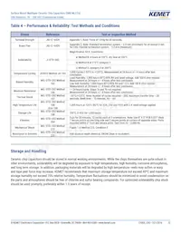 C0603C270F3GACTU Datasheet Page 12