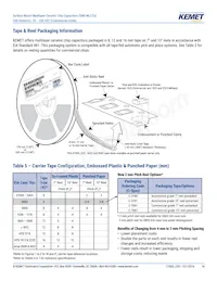 C0603C270F3GACTU Datasheet Page 14