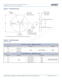 C0603C270F3GACTU Datasheet Page 18