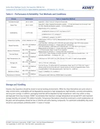 C0603T680J5GCLTU Datasheet Page 11