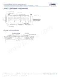 C0603T680J5GCLTU 데이터 시트 페이지 18