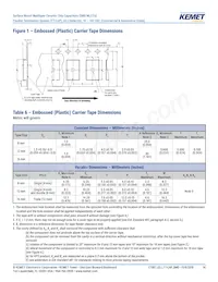 C0603X162M8JACAUTO 데이터 시트 페이지 14