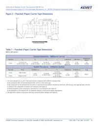 C0603X331G3HACAUTO數據表 頁面 16