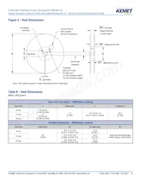 C0603X331G3HACAUTO 데이터 시트 페이지 18