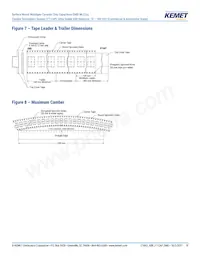 C0603X331G3HACAUTO Datasheet Page 19