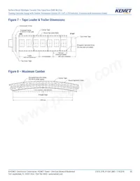 C0603Y102K3RACTU Datasheet Page 20