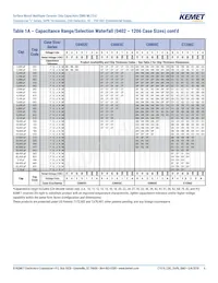 C0805C271F5GALTU Datasheet Page 6