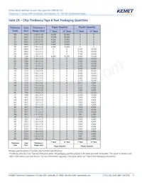 C0805C271F5GALTU Datasheet Page 8