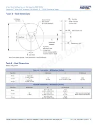 C0805C271F5GALTU Datasheet Page 18