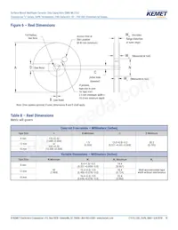 C0805C271F5GALTU Datasheet Pagina 18