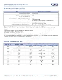 C0805C474K3RACAUTO Datasheet Page 5