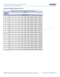 C0805C474K3RACAUTO Datasheet Page 17