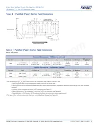 C0805C474K3RACAUTO Datenblatt Seite 20