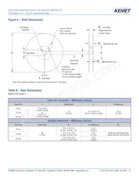 C0805C474K3RACAUTO Datasheet Page 22