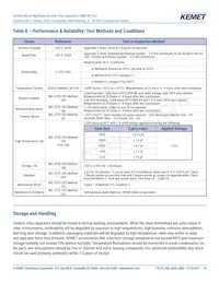 C0805C475K4PALTU Datasheet Pagina 10