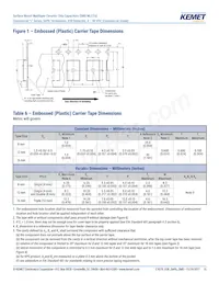 C0805C475K4PALTU Datenblatt Seite 15